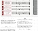 初学者向特許制度概論を実務経験を活かして解説します 知財×経営戦略 将来事業構想•新事業創出•特許法導入ガイド イメージ2