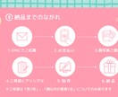 レトロポップ風のかわいい似顔絵描きます ゆるかわ×今トレンドのレトロポップ風！SNSアイコンなどに！ イメージ4