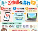 音声からぺらきゃら動画を作ります 顔出し不要で、声だけで気軽なキャラ動画に イメージ3