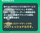 プロがLステップの構築を致します お客様のニーズに合ったアカウントを作成します！ イメージ3