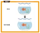画像・ロゴのトレースや文字修正を承ります ちょっとした修正から丁寧に対応します イメージ6