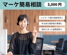 広告・SNS運用の簡易相談（ブレスト相手）承ります 【Web施策】選択肢の整理や、優先度の確認にご活用下さい。 イメージ1
