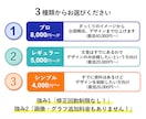 プロマーケターが売れるスライドを最短3日で作ります 企画構成からOK。ざっくりの情報からでも形にします イメージ2