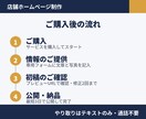 店舗ホームページを3日でスマホ対応で制作します 飲食店・美容室など、実店舗の1ページ型HPを最短3日で イメージ2