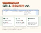 店舗管理をAI自動化でサポートする手段を提供します AIによる自動化で店舗管理の負担を減らしたい！ イメージ3