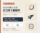 新規開店ロゴをPNG・PDF・SVGで制作します 看板・SNS・名刺に使いやすいデータで納品 イメージ1