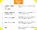 現役20年のプロが演奏会チラシを制作します 音楽家の想いと曲の世界観を丁寧に表現します イメージ8