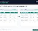 楽天RMSの商品登録・在庫更新を自動化します RMSの画面を何度も往復する作業を、CSVの自動生成に イメージ1
