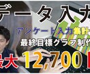 ユーチューブサムネイル制作をます 三者三葉の要求にこたえたデザインを作れます イメージ2