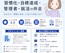 習慣化の鬼の私が習慣化・目標達成に向けて支援します 30分のビデオ通話であなたの着実な一歩を後押し イメージ3