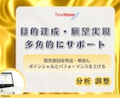 タイムウェーバーで願望実現に多角的アプローチします 叶えたい願いが、いま動き出す。 イメージ1
