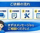 WordPress修正・文章変更・画像差し替えます ホームページの『ここだけ直したい』お手伝いします。 イメージ3