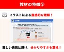 経験0でも7日でPython副業スキル身に付けます PC1台で時間と場所に縛られない稼ぎ方を実現する独学専用教材 イメージ9
