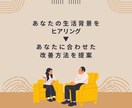 疲れをとって毎日元気にイキイキ過ごすお手伝いします 寝起きから疲れてませんか？顔色悪いと一層老けて見えちゃいます イメージ2