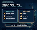 新規事業の構想・PoCを事業化目線で壁打ちします 60分で顧客・課題・価値と次の一手を整理 イメージ5