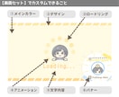 ゆるい【ワンポイント】アニメーション描きます 「20種類から選べる！」配信画面・ブログなどの飾りに！ イメージ4