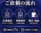 KDP用Kindle・紙書籍表紙を制作します 電子書籍JPG＋表・背・裏のPDFをまとめて対応 イメージ3