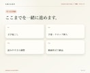 素材を送るだけ！長尺動画を仕上げます 参考動画と素材を送るだけで仕上げます。 イメージ3