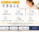 メルカリ・ヤフオク向けの商品説明文を作成します 中古品の状態が伝わる、丁寧でわかりやすい出品文に整えます イメージ5