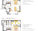 住まいの空間提案　全体像をまとめてご提案します 完成形を叶える家具配置・照明・内装　インテリアのベースを決定 イメージ8