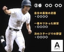 丸投げOK｜会場が沸く！Q&Aプロフィール作ります 丸投げでOK！切り抜きプロフィールで本編前の空気を作ります イメージ5