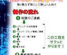 50代からの挑戦を応援！戦略設計でHP作ります 強みが伝わらない悩みをターゲットに届く形へ イメージ7