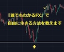 FXは『自由への入り口』そのシンプルな方法教えます 人生はシンプルに稼ぐ。『誰でもわかるFX』で自由に生きる方法 イメージ1