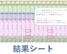 簡単作成できる！ライフプランニング表を提供します 自分で簡単に何パターンでも将来設計してみたい方へ イメージ5