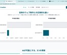 プロ品質のサイトを、適正価格でご提供します Webの知識不要！丸ごとお任せでプロ品質のサイトを。 イメージ1