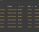 高性能バイナリー用インジケーターをご提供します 凍結覚悟のバイナリーオプションインジケーターをご提供！ イメージ1