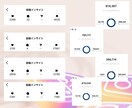 素人が2.5万人フォロワーに！インスタ相談受けます Instagramのコツ、やり方は？運用の悩みを質問し放題！ イメージ5