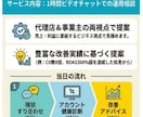 現役プロがWeb広告の単発診断・運用相談のります 歴7年のプロが事業主視点で売上に直結する改善提案 イメージ4