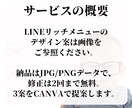 リッチメニュー作成します プロのタッチで作るリッチメニューで、アカウントを印象的に イメージ2
