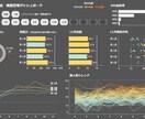 統計の有資格者がExcelデータ分析をします 売上・利益最大化、業務効率化、DX化を支援します イメージ6