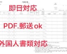 即日対応！建設業安全書類作成致します 書式問いません　（実習生書類・グリーンサイトも可） イメージ1