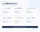 スクショを送るだけ！画像付きの操作手順書を作ります LINE・予約・登録手順を、見て分かる1枚に イメージ2