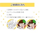 商用◎猫さんや動物と♪印象的なイラスト描きます ★アイコン／似顔絵／ビジネス／TwitterなどSNSに。 イメージ4