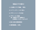 シンプル・おしゃれなリットリンク制作します 修正回数無制限！画像編集可能！初心者の方もお気軽に！ イメージ2