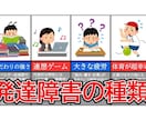 広汎性発達障害の当事者がチャットで話聞きます 3日間、回数気にせずチャットし放題です！なんでもどうぞ♡ イメージ4