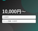 あなた専用のGPTs・AIアシスタントを作ります 業務知識を覚えた『社内の相棒AI』を設計〜設定まで対応 イメージ4
