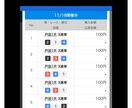 競艇予想万舟高配当も的中！4~8点配信提供します 初のお客様万舟1日2本2人目の方配信2日目早くも万舟2本的中 イメージ7