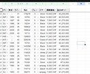 pythonでweb上のデータ抽出いたします ほしいデータを効率的にかつ確実に抽出した方向け。 イメージ2