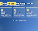 副業を効率化する、あなた専用GPTを設計します 同じ"使う側"の人間が、副業の業務に直結する1本を組みます イメージ5