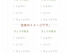 手帳が続かない人のためのリフィルを販売します 気力がない日でも使える 続けなくていい手帳 イメージ3