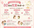 小中学生限定 | 現講師がオンライン家庭教師します 勉強が苦手なお子様へ　一緒に楽しく勉強しましょう イメージ2