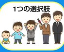 学校を1つの選択肢くらいに考えられると復学します 視野を広めて人生を全体で見てから今を見る イメージ1