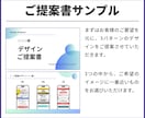 集客につながるSNS画像制作｜各種サイズ対応します 修正回数無制限＆各サイズ同一料金で対応致します！ イメージ8