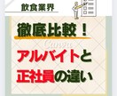Instagramの運用代行承ります 企業・個人どちらも対応可能　予算に応じて丁寧に対応します イメージ1