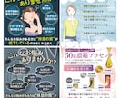 美しいバナー・ヘッダー・アイキャッチ画像作成します 高品質WEB画像をプロの現役デザイナーが制作します イメージ5