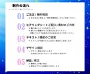 あなたの世界観が伝わるココナラサムネ作ります 占い師専門｜文言・構成案込み｜テキストから一緒に考えます イメージ6